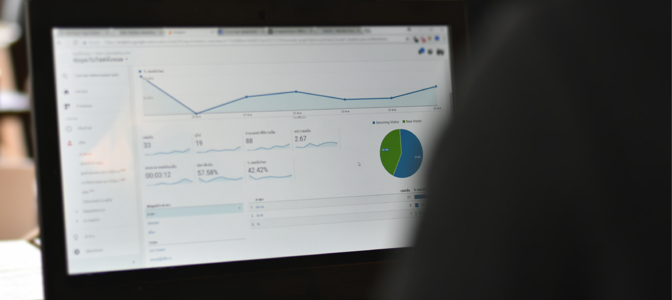 Google Analytics 4: Harnessing Data-Driven Decisions