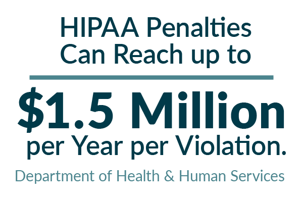 HIPAA Penalties Can Reach Up To 1.5 Million Per Year Per Violation Stat Card Graphic